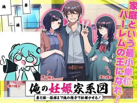 【精品RPG/汉化】我的受孕家谱：用我的精子让妻子女儿甚至孙女都怀上我的孩子！【2G】-小白资源网